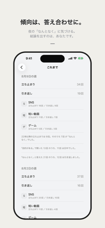 ひとまずの答え合わせ画面。これまでの記録と傾向